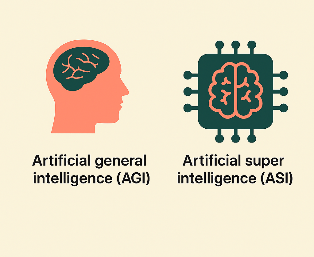 2025 AI AGI ASI Latest News: Artificial Super Intelligence Forecasts & Leader Predictions